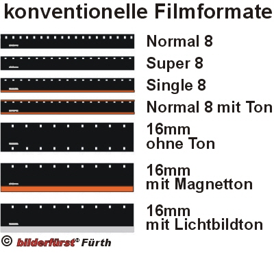 foto w emden digitalisierung super8 super 8 normal8 normal 8