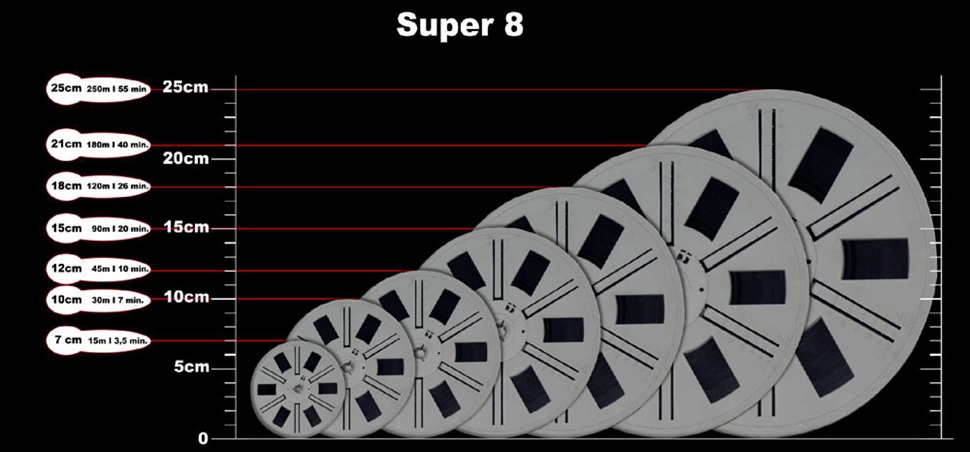 foto w emden digitalisierung super8 super 8 normal8 normal 8